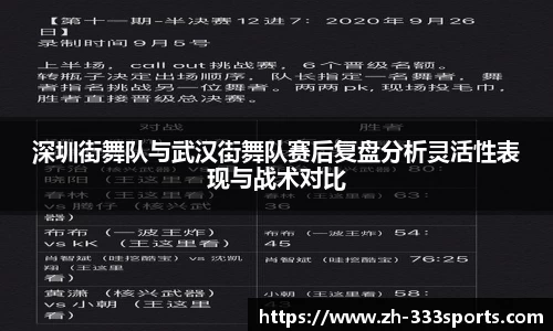 深圳街舞队与武汉街舞队赛后复盘分析灵活性表现与战术对比